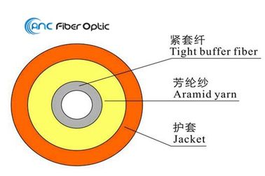 노란 단순한 광학 섬유 케이블 단일 모드 다중 상태 PVC LSZH OFNP 재킷